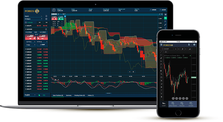 Web Trader Preview
